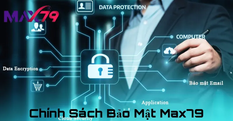 Giới thiệu về Chính Sách Bảo Mật Max79