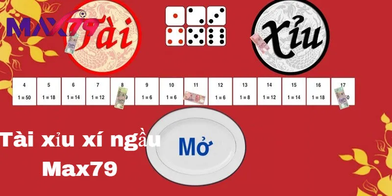 Trải nghiệm giải trí đỉnh cao cùng Tài Xỉu Xí Ngầu Max79
